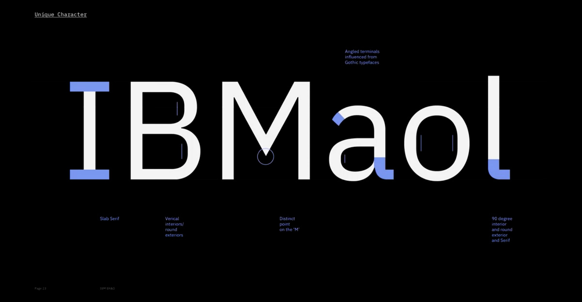 IBM Plex - Free Font by IBM