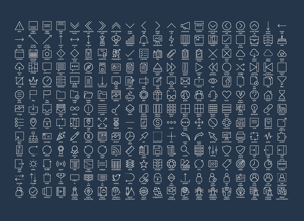 Free 260 Essential Mixed Web Icons