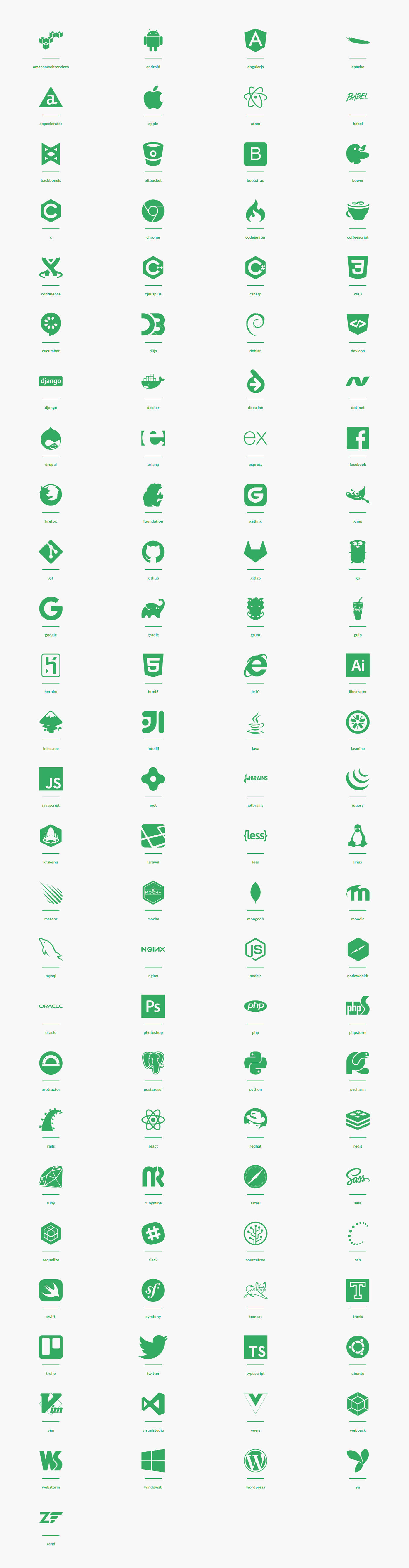 Devicon — Programming Languages & Development Tools Related Icons