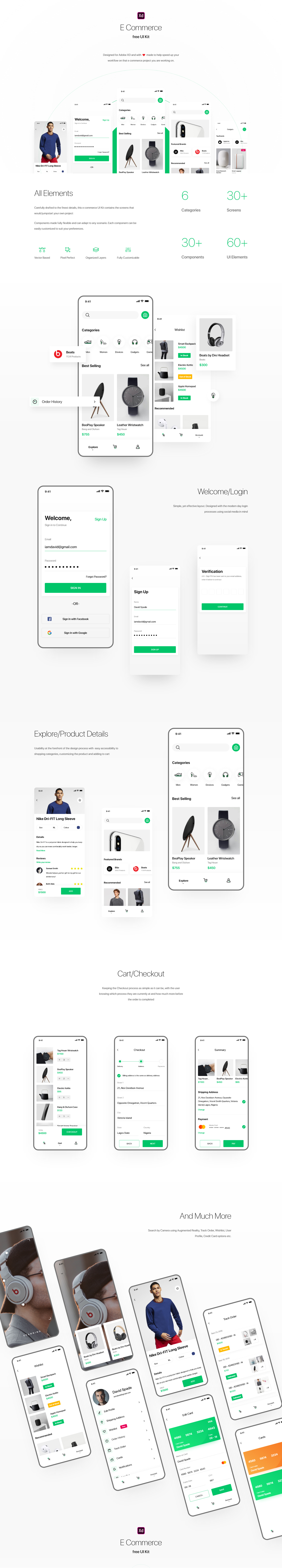 E-commerce App Free UI Kit