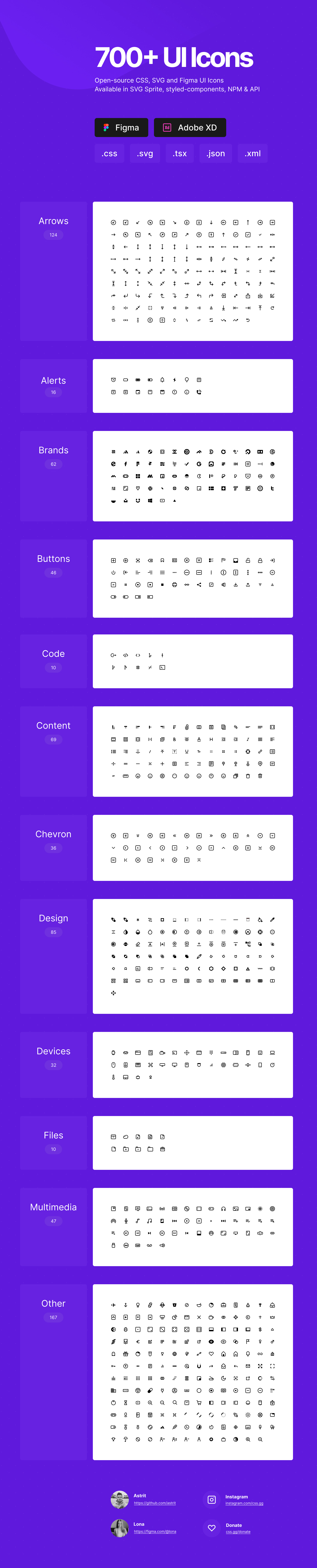 CSS GG — Open-Source CSS Icons