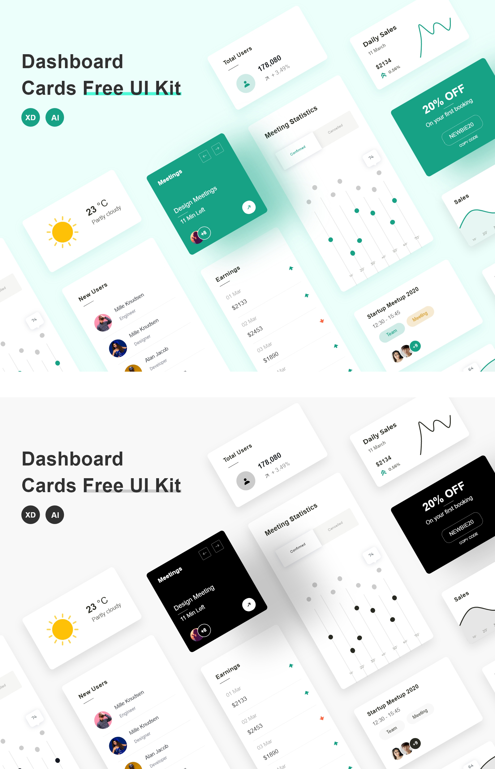 Dashboard Cards Free UI Kit