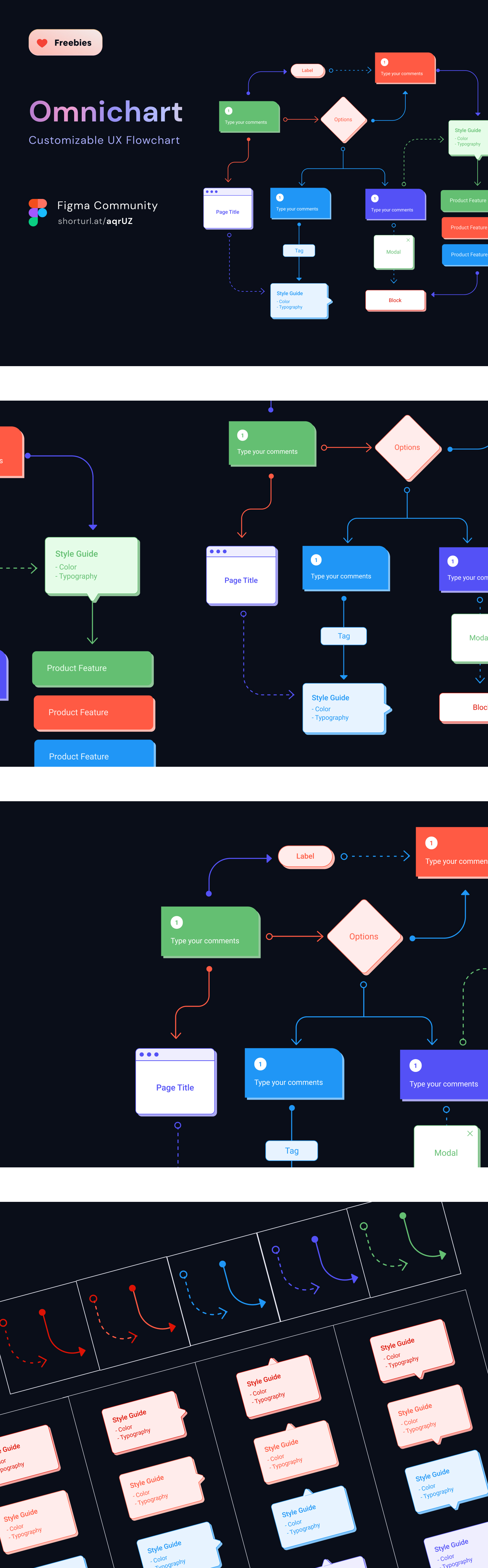 Omnichart - Free Customizable UX Flow Chart for Figma