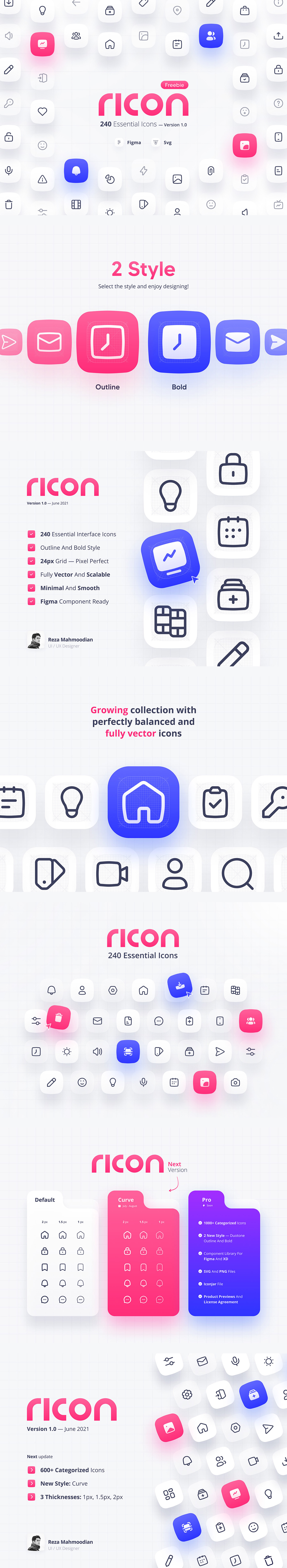 Ricon v.1 — Essential Interface Free Icons