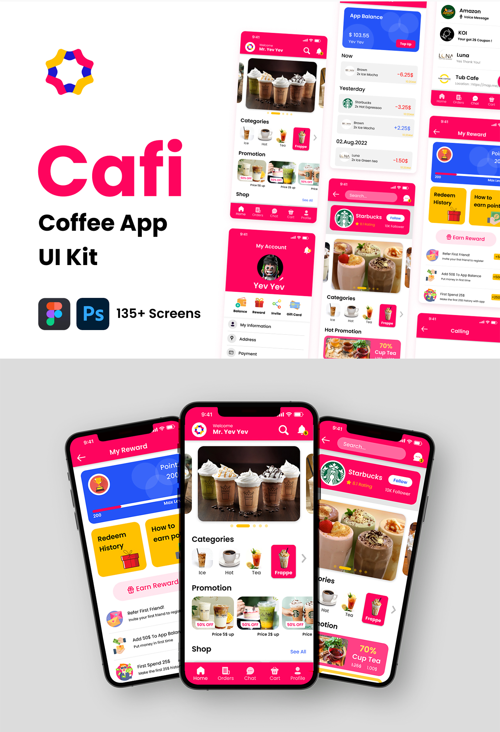 Cafi Mobile App Free UI Kit