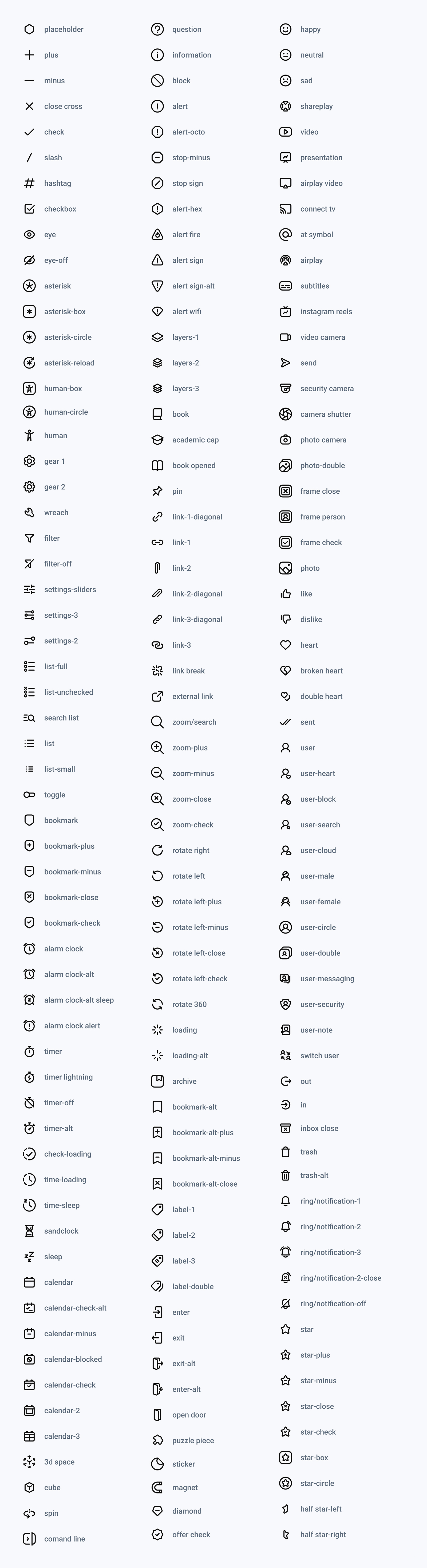 900+ Free Outline Icons for Figma