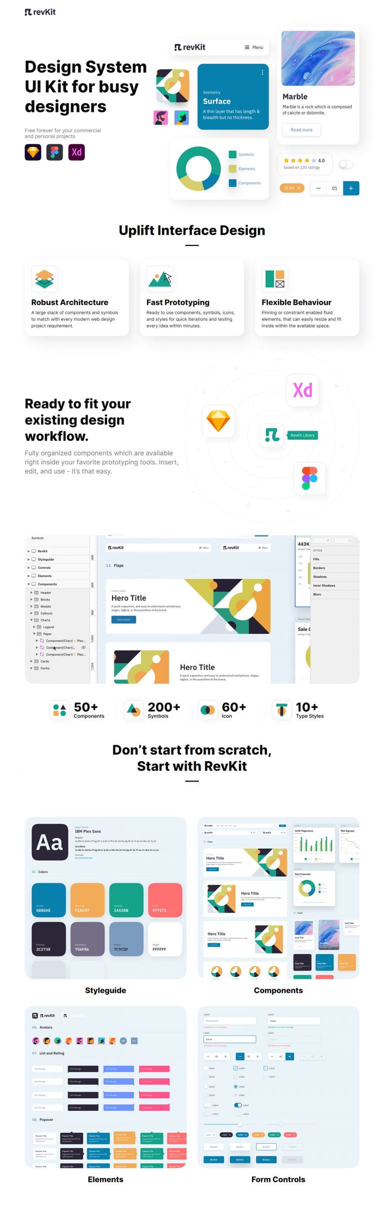 Revkit RevKit Design System UI Kit | Theme-UI