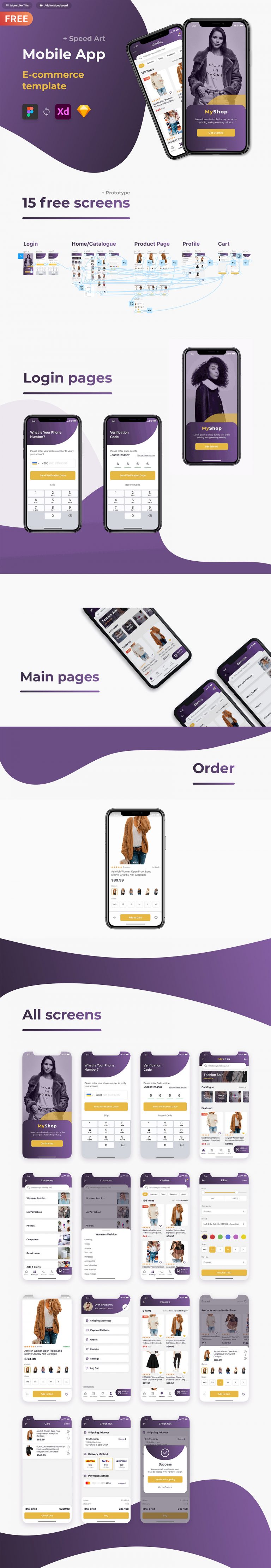 Free Mobile App ECommerce UI Kit for Figma | Theme-UI