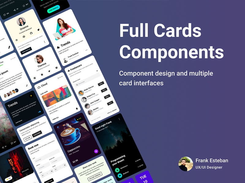Cards Components Free UI Kit for Figma