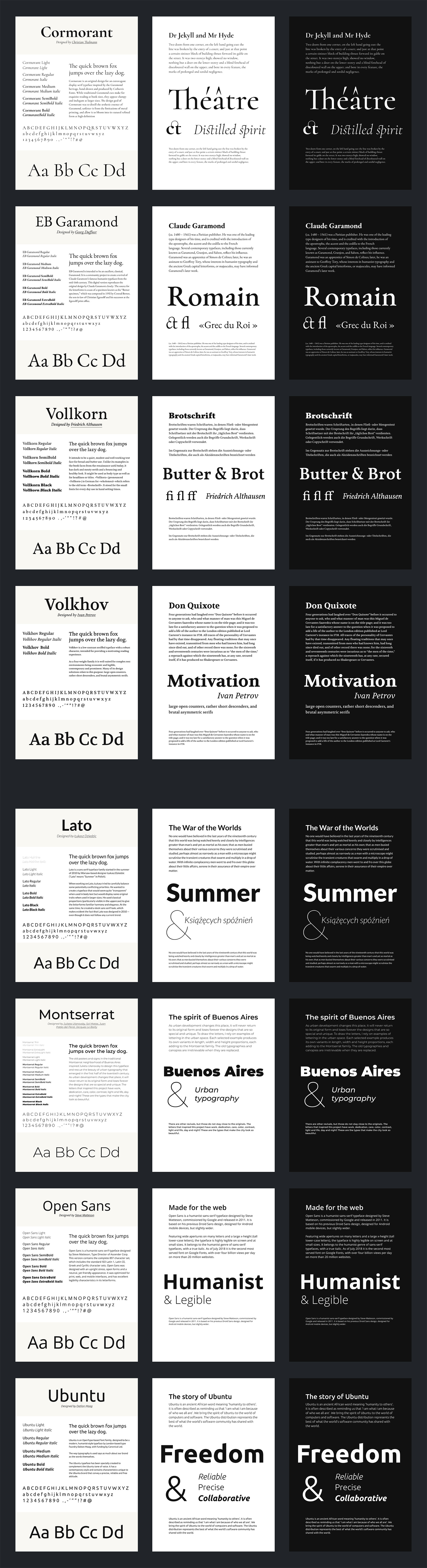 Curated Collection of Beautiful Google Fonts